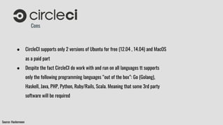 Cons
● CircleCI supports only 2 versions of Ubuntu for free (12.04 , 14.04) and MacOS
as a paid part
● Despite the fact CircleCI do work with and run on all languages tt supports
only the following programming languages “out of the box”: Go (Golang),
Haskell, Java, PHP, Python, Ruby/Rails, Scala. Meaning that some 3rd party
software will be required
Source: Hackernoon
 