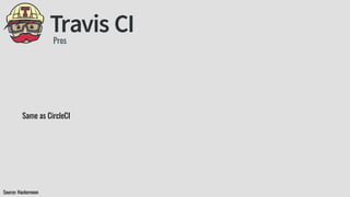 Pros
Same as CircleCI
Source: Hackernoon
 