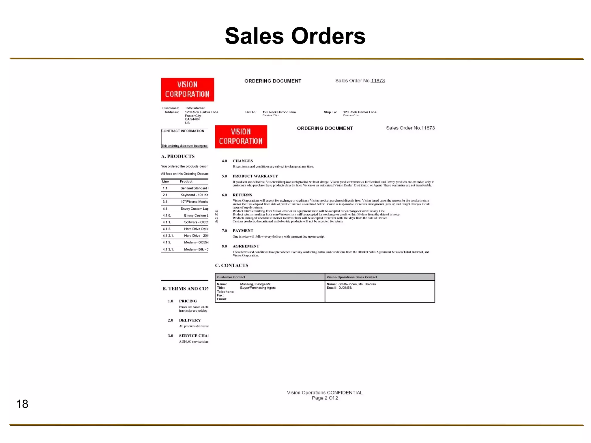 18 
Sales Orders 
 