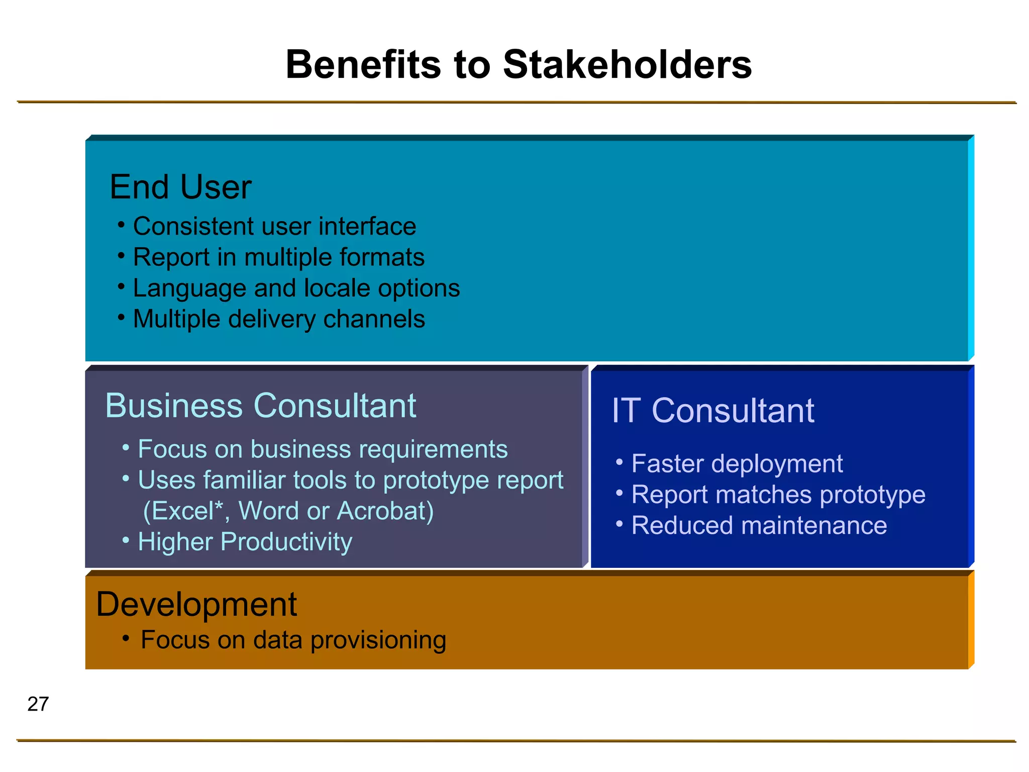 27 
Benefits to Stakeholders 
Business Consultant 
• Focus on business requirements 
• Uses familiar tools to prototype report 
(Excel*, Word or Acrobat) 
• Higher Productivity 
Development 
• Focus on data provisioning 
IT Consultant 
• Faster deployment 
• Report matches prototype 
• Reduced maintenance 
End User 
• Consistent user interface 
• Report in multiple formats 
• Language and locale options 
• Multiple delivery channels 
 