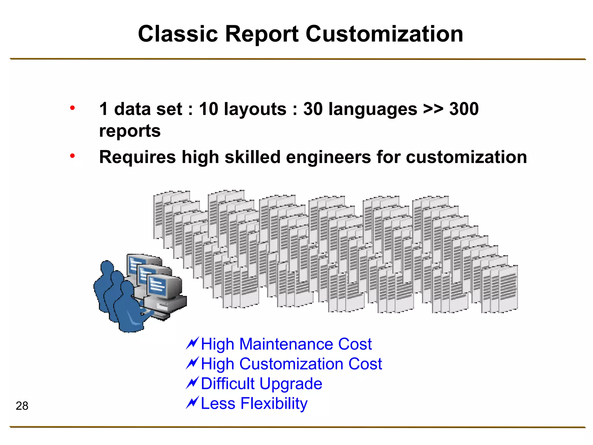 28 
Classic Report Customization 
• 1 data set : 10 layouts : 30 languages >> 300 
reports 
• Requires high skilled engineers for customization 
High Maintenance Cost 
High Customization Cost 
Difficult Upgrade 
Less Flexibility 
 