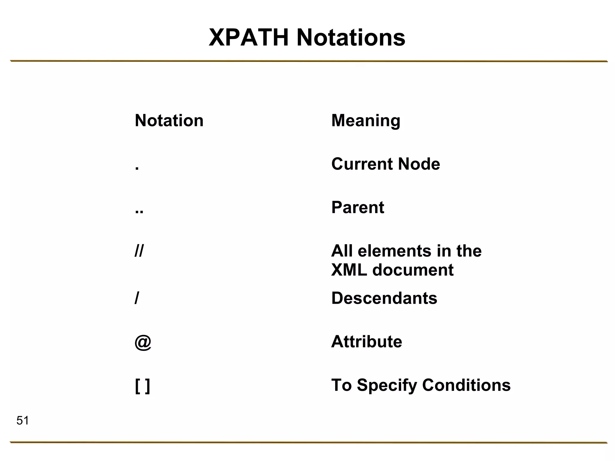 51 
XPATH Notations 
Notation Meaning 
. Current Node 
.. Parent 
// All elements in the 
XML document 
/ Descendants 
@ Attribute 
[ ] To Specify Conditions 
 