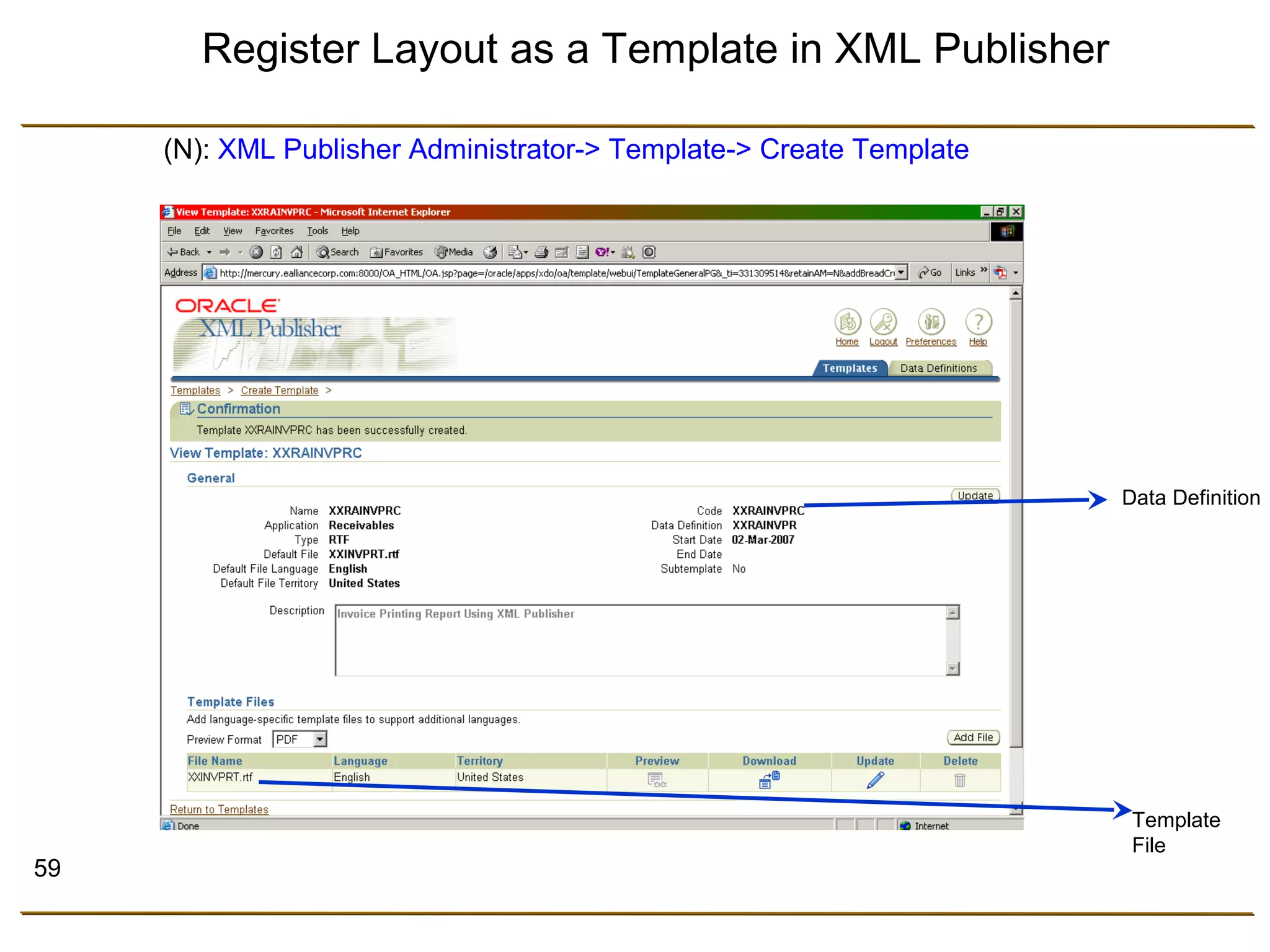 59 
Data Definition 
Template 
File 
Register Layout as a Template in XML Publisher 
(N): XML Publisher Administrator-> Template-> Create Template 
 