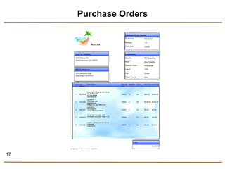 17 
Purchase Orders 
 