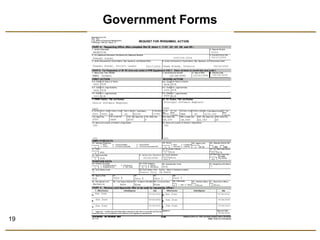 19 
Government Forms 
 