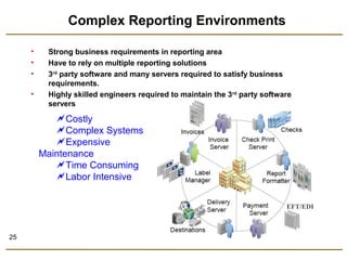 25 
Complex Reporting Environments 
• Highly skilled engineers required to maintain the 3rd party software 
EFT/EDI 
• Strong business requirements in reporting area 
• Have to rely on multiple reporting solutions 
• 3rd party software and many servers required to satisfy business 
requirements. 
servers 
Costly 
Complex Systems 
Expensive 
Maintenance 
Time Consuming 
Labor Intensive 
 