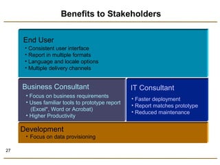 27 
Benefits to Stakeholders 
Business Consultant 
• Focus on business requirements 
• Uses familiar tools to prototype report 
(Excel*, Word or Acrobat) 
• Higher Productivity 
Development 
• Focus on data provisioning 
IT Consultant 
• Faster deployment 
• Report matches prototype 
• Reduced maintenance 
End User 
• Consistent user interface 
• Report in multiple formats 
• Language and locale options 
• Multiple delivery channels 
 