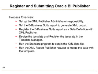 53 
Register and Submitting Oracle BI Publisher 
Process Overview: 
– Set up the XML Publisher Administrator responsibility. 
– Set the E-Business Suite report to generate XML output. 
– Register the E-Business Suite report as a Data Definition with 
XML Publisher. 
– Design the template and Register the template in the 
Template Manager. 
– Run the Standard program to obtain the XML data file. 
– Run the XML Report Publisher request to merge the data with 
the template. 
 