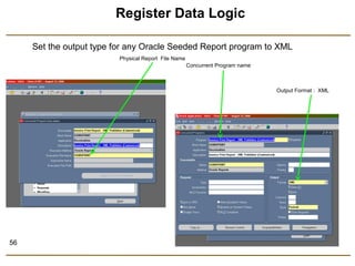 56 
Register Data Logic 
Set the output type for any Oracle Seeded Report program to XML 
Physical Report File Name 
Concurrent Program name 
Output Format : XML 
 