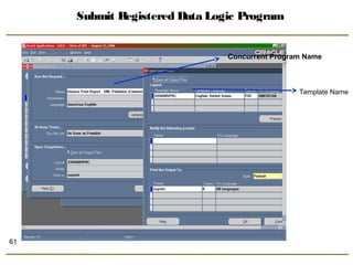 61 
Submit Registered Data Logic Program 
Concurrent Program Name 
Template Name 
 