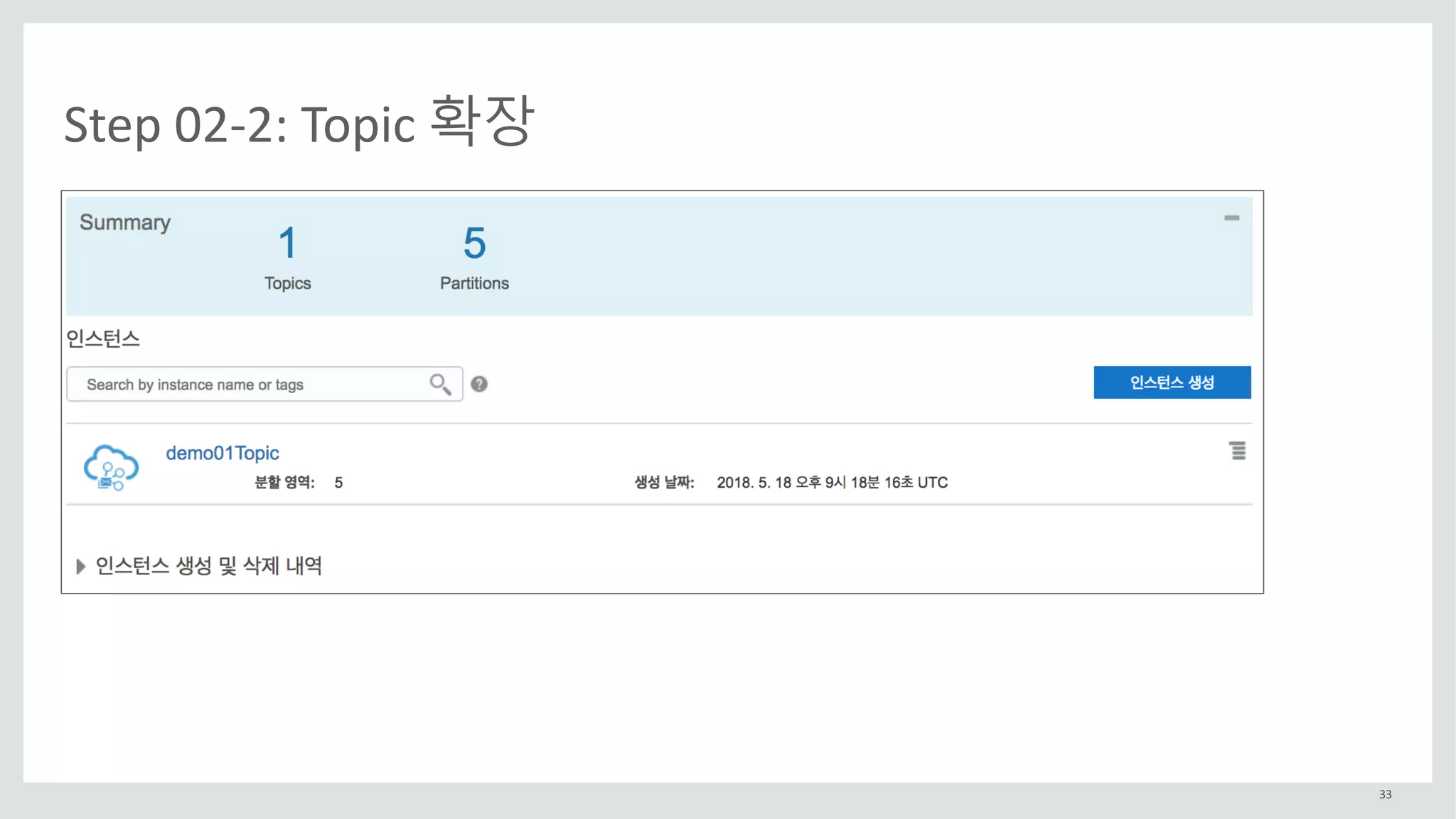 33
Step	02-2:	Topic	확장
 