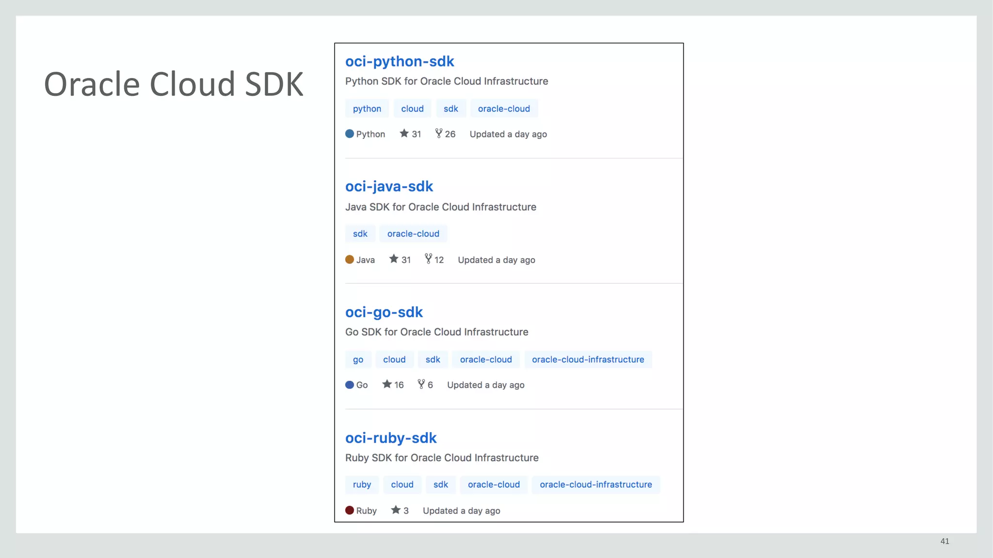 41
Oracle	Cloud	SDK
 