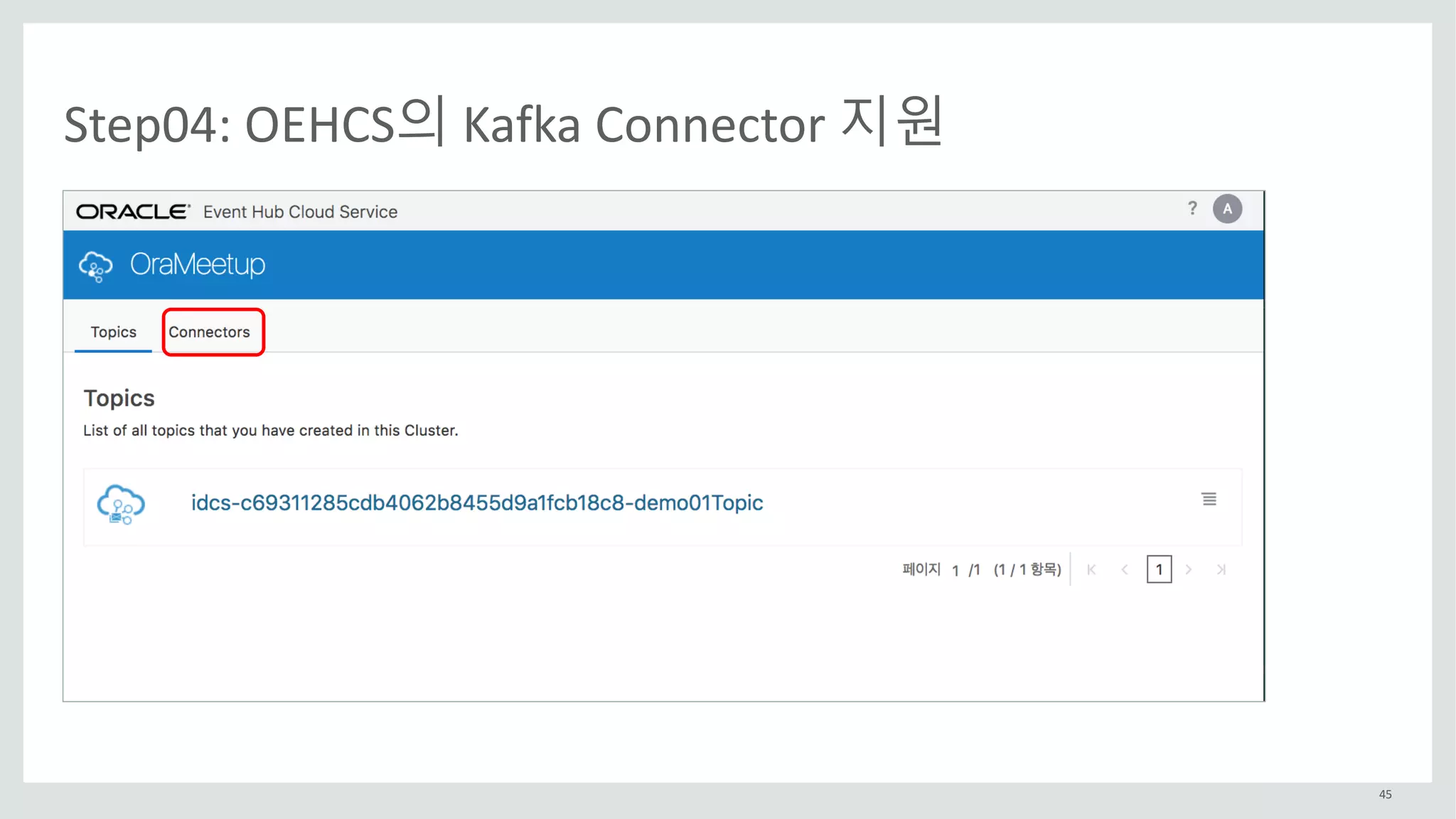 45
Step04:	OEHCS의 Kafka	Connector	지원
 