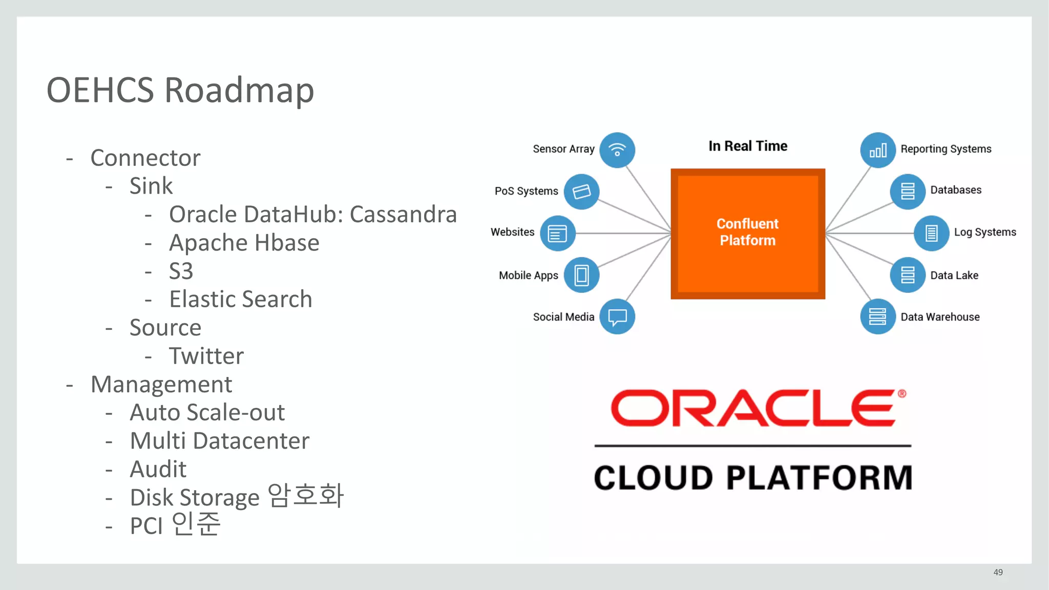 49
OEHCS	Roadmap
- Connector
- Sink
- Oracle	DataHub:	Cassandra
- Apache	Hbase
- S3
- Elastic	Search
- Source
- Twitter
- Management
- Auto	Scale-out
- Multi	Datacenter
- Audit
- Disk	Storage	암호화
- PCI	인준
 
