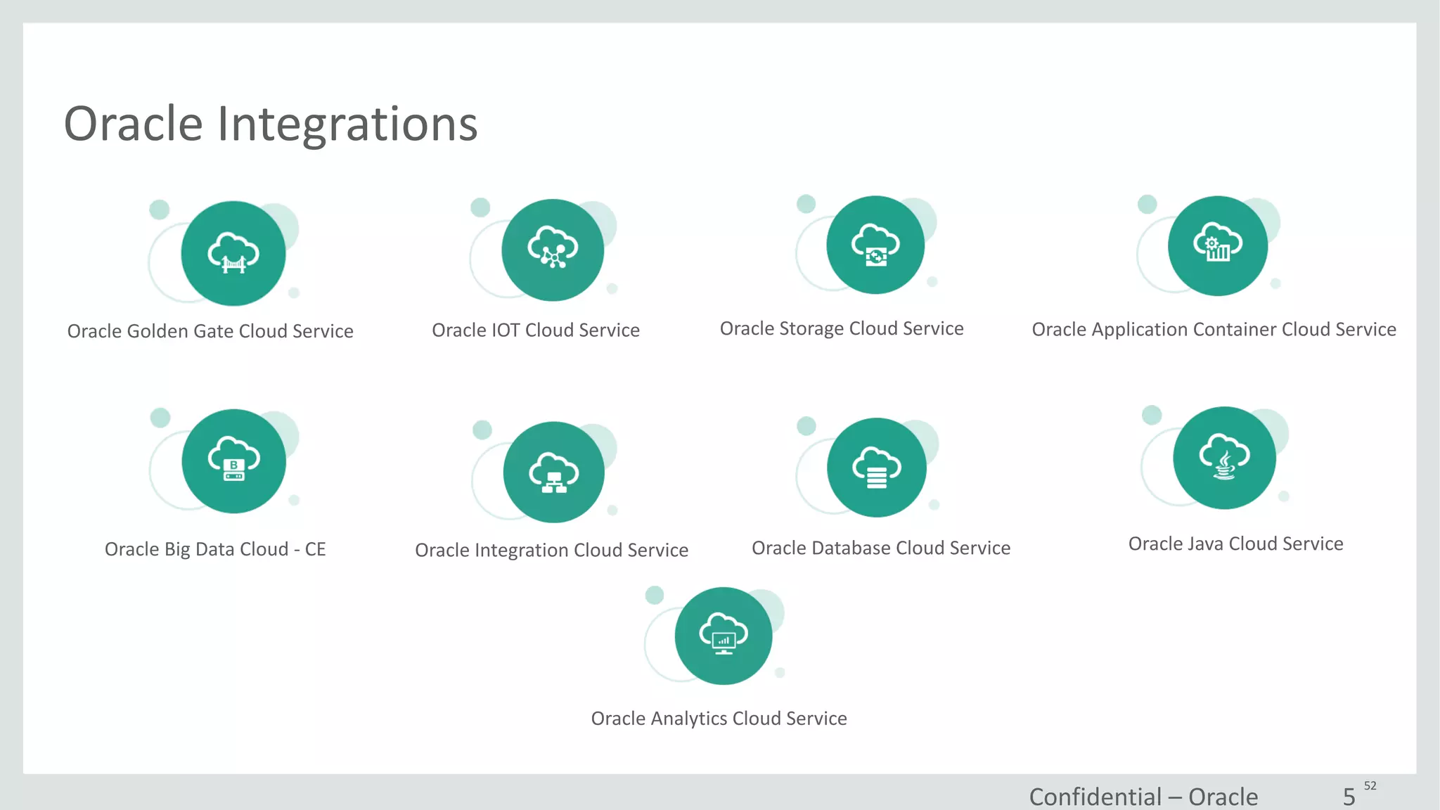 52
Oracle	Integrations
Confidential	– Oracle	 5
Oracle	Application	Container	Cloud	ServiceOracle	Storage	Cloud	Service
Oracle	Database	Cloud	Service Oracle	Java	Cloud	Service
Oracle	Golden	Gate	Cloud	Service
Oracle	Big	Data	Cloud	- CE
Oracle	IOT	Cloud	Service
Oracle	Integration	Cloud	Service
Oracle	Analytics	Cloud	Service
 