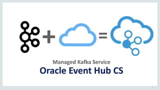 2
+ =
Managed	Kafka	Service
Oracle	Event	Hub	CS
 
