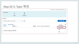31
Step	02-2:	Topic	확장
 