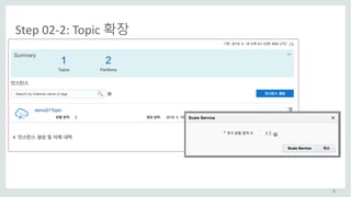 32
Step	02-2:	Topic	확장
 