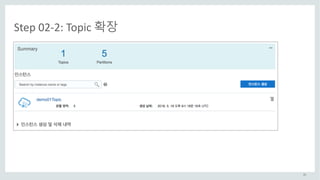 33
Step	02-2:	Topic	확장
 