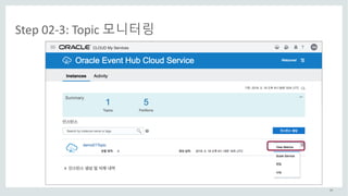 34
Step	02-3:	Topic	모니터링
 