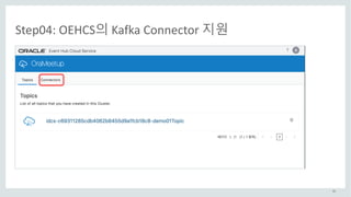 45
Step04:	OEHCS의 Kafka	Connector	지원
 