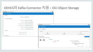 47
OEHCS의 Kafka	Connector	지원 – OCI	Object	Storage
 