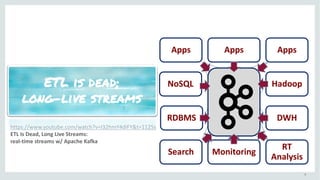 9
Apps Apps Apps
NoSQL
Search
RDBMS
Monitoring
RT
Analysis
DWH
Hadoop
https://www.youtube.com/watch?v=I32hmY4diFY&t=1125s
ETL	Is	Dead,	Long	Live	Streams:	
real-time	streams	w/	Apache	Kafka
 