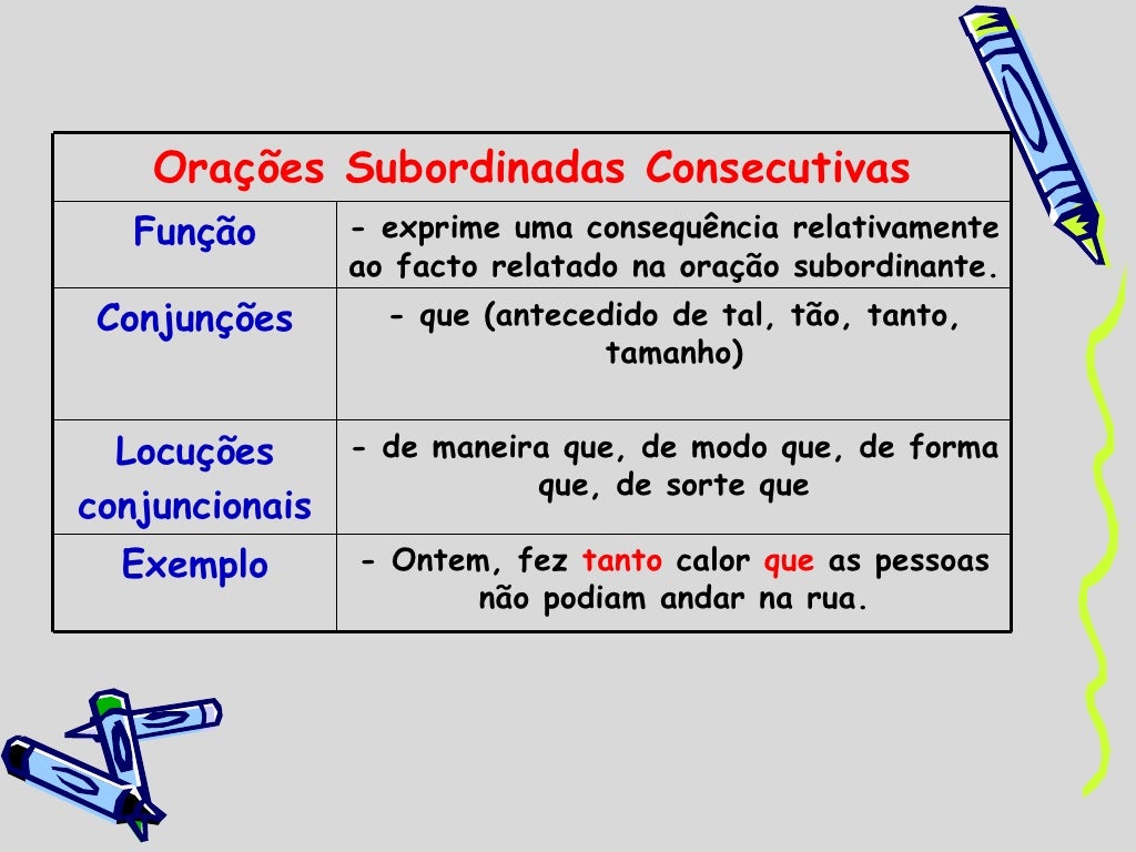 Oracoes coordenadas-e-subordinadas-2