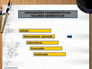 www.diafonso.com
CONJUNÇÕES COORDENATIVAS:
VALORES SEMÂNTICOS
Adição
Adversidade, oposição
Alternância
Conclusão
Explicação
 