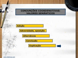 www.diafonso.com
CONJUNÇÕES COORDENATIVAS:
VALORES SEMÂNTICOS
Adição
Adversidade, oposição
Alternância
Conclusão
Explicação
 