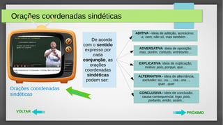 Orações coordenadas sindéticas
VOLTAR PRÓXIMO
De acordo
com o sentido
expresso por
cada
conjunção, as
orações
coordenadas
sindéticas
podem ser:
videoaula
ADVERSATIVA ideia de oposição:
mas, porém, contudo, entretanto…
ADITIVA - ideia de aditição, acreścimo:
e, nem, não só, mas também...
EXPLICATIVA ideia de explicação,
motivo: pois, porque, que…
ALTERNATIVA - ideia de alternância,
exclusão: ou...ou…, ora...ora…,
quer...quer
CONCLUSIVA - ideia de conclusão,
causa-consequencia: logo, pois,
portanto, então, assim...
Orações coordenadas
sindéticas
 