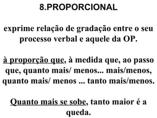 8.PROPORCIONAL
exprime relação de gradação entre o seu
processo verbal e aquele da OP.
à proporção que, à medida que, ao passo
que, quanto mais/ menos... mais/menos,
quanto mais/ menos ... tanto mais/menos.
Quanto mais se sobe, tanto maior é a
queda.
 