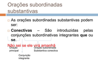 Orações subordinadas
substantivas
 As orações subordinadas substantivas podem
ser:
 Conectivas – São introduzidas pelas
conjunções subordinativas integrantes que ou
se.
Não sei se ele virá amanhã
Oração
principal
Oração subordinada
Substantiva conectiva
Conjunção
integrante
 