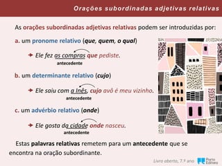 As orações subordinadas adjetivas relativas podem ser introduzidas por:
a. um pronome relativo (que, quem, o qual)
b. um determinante relativo (cujo)
c. um advérbio relativo (onde)
 Ele fez as compras que pediste.
Livro aberto, 7.º ano
 Ele saiu com a Inês, cujo avô é meu vizinho.
 Ele gosta da cidade onde nasceu.
Estas palavras relativas remetem para um antecedente que se
encontra na oração subordinante.
Orações subordinadas adjetivas relativas
antecedente
antecedente
antecedente
 