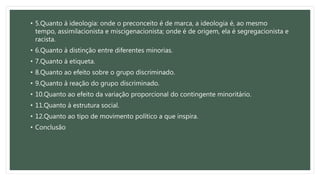 • 5.Quanto à ideologia: onde o preconceito é de marca, a ideologia é, ao mesmo
tempo, assimilacionista e miscigenacionista; onde é de origem, ela é segregacionista e
racista.
• 6.Quanto à distinção entre diferentes minorias.
• 7.Quanto á etiqueta.
• 8.Quanto ao efeito sobre o grupo discriminado.
• 9.Quanto à reação do grupo discriminado.
• 10.Quanto ao efeito da variação proporcional do contingente minoritário.
• 11.Quanto à estrutura social.
• 12.Quanto ao tipo de movimento político a que inspira.
• Conclusão
 