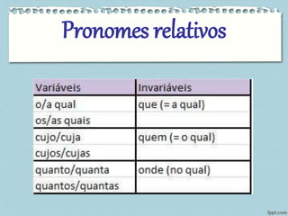 Pronomes relativos 
 