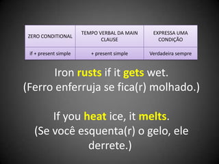 Iron rusts if it gets wet.
(Ferro enferruja se fica(r) molhado.)
If you heat ice, it melts.
(Se você esquenta(r) o gelo, ele
derrete.)
ZERO CONDITIONAL
TEMPO VERBAL DA MAIN
CLAUSE
EXPRESSA UMA
CONDIÇÃO
if + present simple + present simple Verdadeira sempre
 