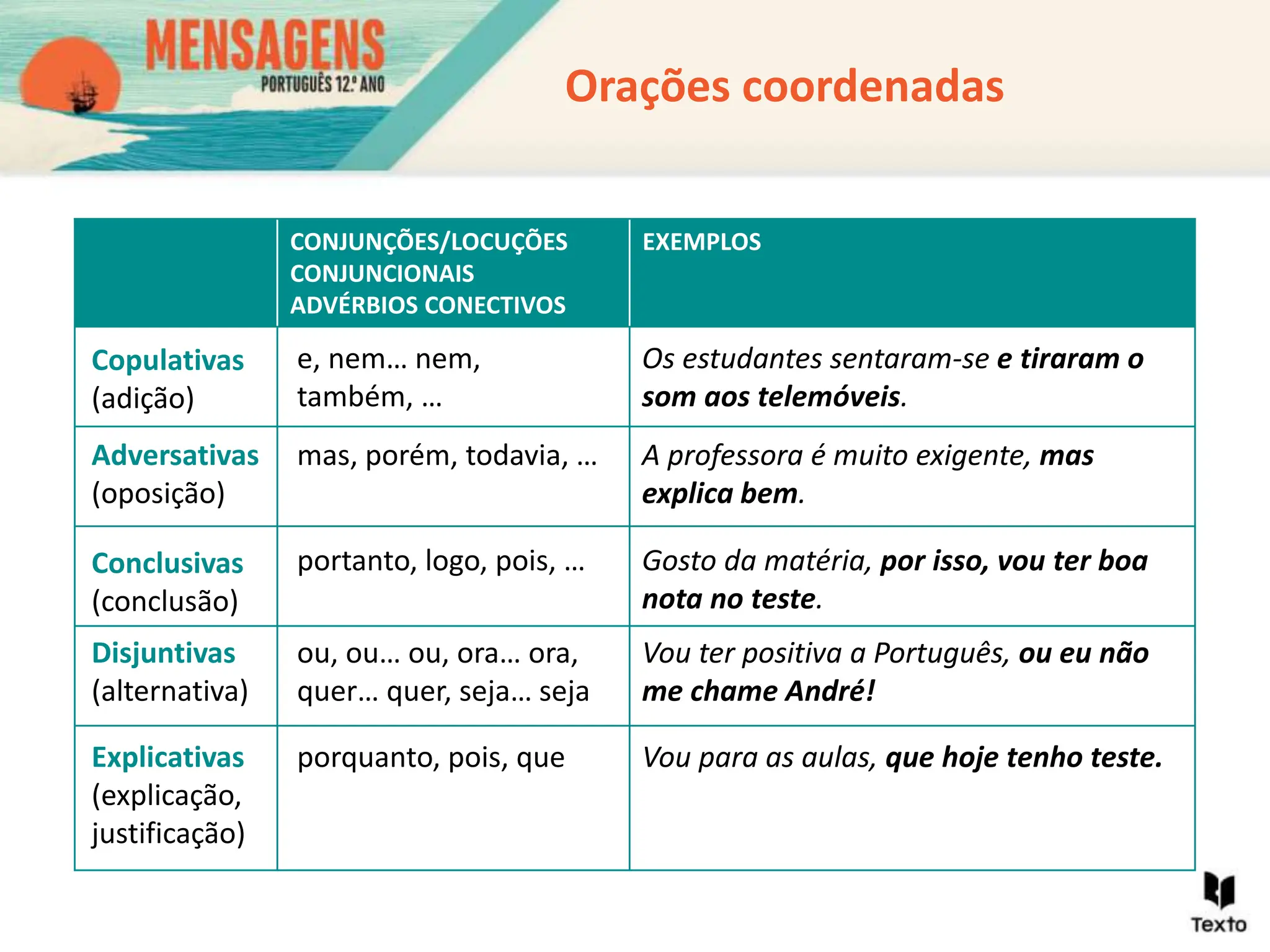 Exemplos De Oracoes Coordenadas - BINKEDU