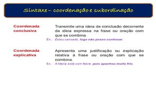 Orações Coordenadas e Subordinadas