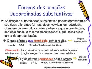 Formas das orações subordinadas substantivas    As orações subordinadas substantivas podem apresentar-se sob duas diferentes formas: desenvolvidas ou reduzidas. Compare os exemplos abaixo e observe que a oração tem, nos dois casos, a mesma classificação; o que muda é sua forma de apresentação.    O guia afirmou  que   conhecia  bem a região. oração desenvolvida sujeito V.T.D Or. subord. subst. objetiva direta    O guia afirmou  conhecer  bem a região. oração reduzida sujeito V.T.D Oração subordinada substantiva  objetiva direta reduzida de  infinitivo Observação : Para reduzir uma or. subord. substantiva deve-se eliminar a conjunção integrante e colocar o verbo no infinitivo. 