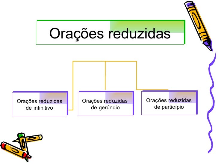 Orações reduzidas