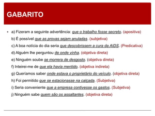 GABARITO

 a) Fizeram a seguinte advertência: que o trabalho fosse secreto. (apositiva)

  b) É possível que as provas sejam anuladas. (subjetiva)
  c) A boa notícia do dia seria que descobrissem a cura da AIDS. (Predicativa)
  d) Alguém lhe perguntou de onde vinha. (objetiva direta)
  e) Ninguém soube se morrera de desgosto. (objetiva direta)
  f) Inteirei-me de que ela havia mentido. (objetiva indireta)
  g) Queríamos saber onde estava o proprietário do veículo. (objetiva direta)
  h) Foi permitido que se estacionasse na calçada. (Subjetiva)
  i) Seria conveniente que a empresa contivesse os gastos. (Subjetiva)
  j) Ninguém sabe quem são os assaltantes. (objetiva direta)
 