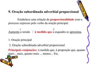 9. Oração subordinada adverbial proporcional
Estabelece uma relação de proporcionalidade com o
processo expresso pelo verbo da oração principal.
Aumenta a tensão / à medida que a esquadra se aproxima.
1 2
1. Oração principal
2. Oração subordinada adverbial proporcional
Principais conjunções: à medida que, à proporção que, quanto
mais... mais, quanto mais ... menos... Etc.
 