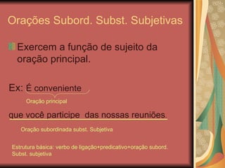 Orações Subord. Subst. Subjetivas Exercem a função de sujeito da oração principal. Ex:  É conveniente   que você participe  das nossas reuniões . Oração principal Oração subordinada subst. Subjetiva Estrutura básica: verbo de ligação+predicativo+oração subord. Subst. subjetiva 