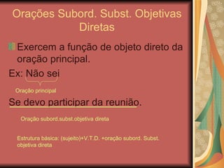 Orações Subord. Subst. Objetivas Diretas Exercem a função de objeto direto da oração principal. Ex: Não sei Se devo participar da reunião. Oração principal Oração subord.subst.objetiva direta Estrutura básica: (sujeito)+V.T.D. +oração subord. Subst. objetiva direta 