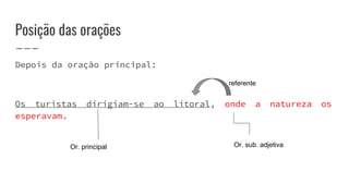 Posição das orações
Depois da oração principal:
Os turistas dirigiam-se ao litoral, onde a natureza os
esperavam.
Or. principal Or. sub. adjetiva
referente
 
