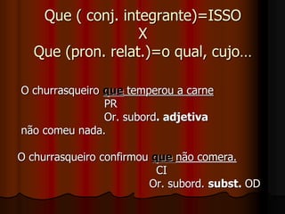 Que ( conj. integrante)=ISSO
X
Que (pron. relat.)=o qual, cujo…
O churrasqueiro que temperou a carne
PR
Or. subord. adjetiva
não comeu nada.
O churrasqueiro confirmou que não comera.
CI
Or. subord. subst. OD
 