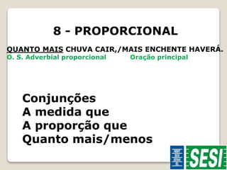 8 - PROPORCIONAL 
QUANTO MAIS CHUVA CAIR,/MAIS ENCHENTE HAVERÁ. 
O. S. Adverbial proporcional Oração principal 
Conjunções 
A medida que 
A proporção que 
Quanto mais/menos 
 