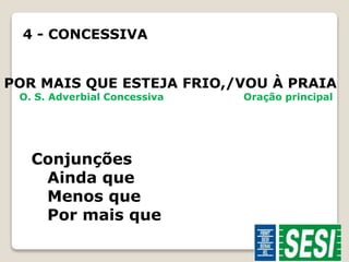 4 - CONCESSIVA 
POR MAIS QUE ESTEJA FRIO,/VOU À PRAIA 
O. S. Adverbial Concessiva Oração principal 
Conjunções 
Ainda que 
Menos que 
Por mais que 
 