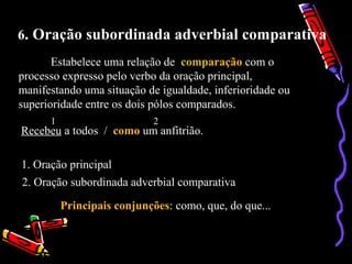6. Oração subordinada adverbial comparativa
Estabelece uma relação de comparação com o
processo expresso pelo verbo da oração principal,
manifestando uma situação de igualdade, inferioridade ou
superioridade entre os dois pólos comparados.
Recebeu a todos / como um anfitrião.
1 2
1. Oração principal
2. Oração subordinada adverbial comparativa
Principais conjunções: como, que, do que...
 